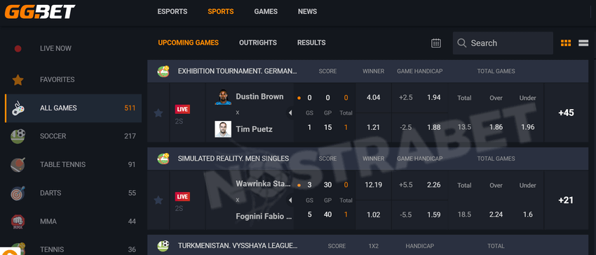 ggbet sports betting